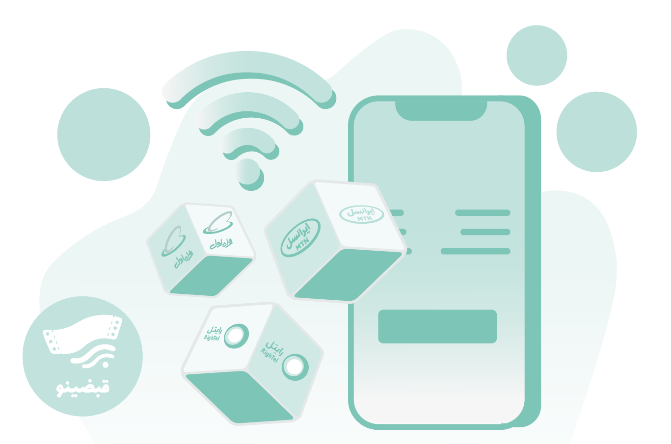 چگونه بسته TD LTE ایرانسل بخریم؟