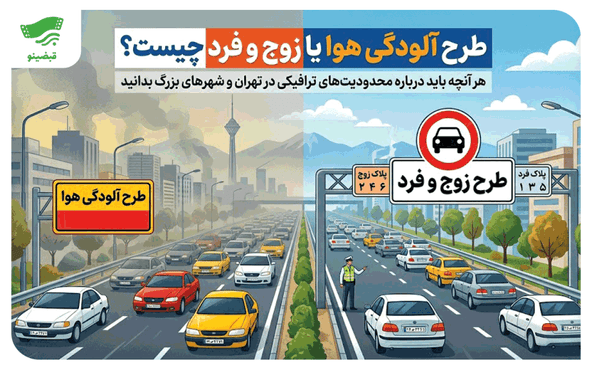 طرح آلودگی هوا یا زوج و فرد چیست؟